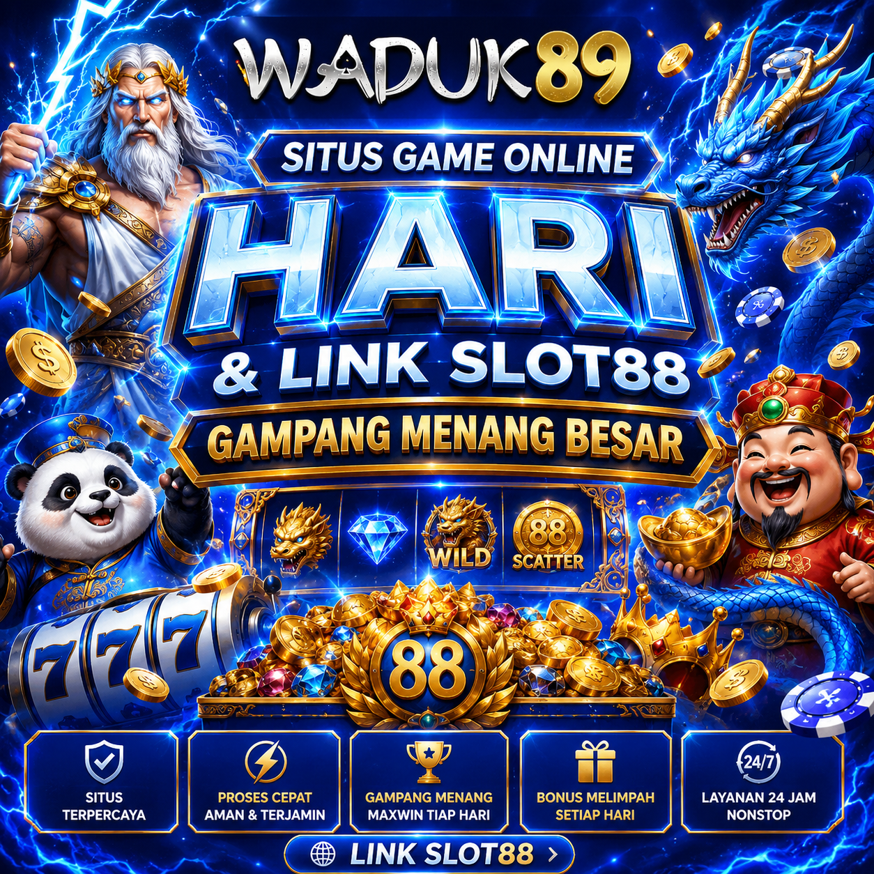 DAFTAR WADUK89