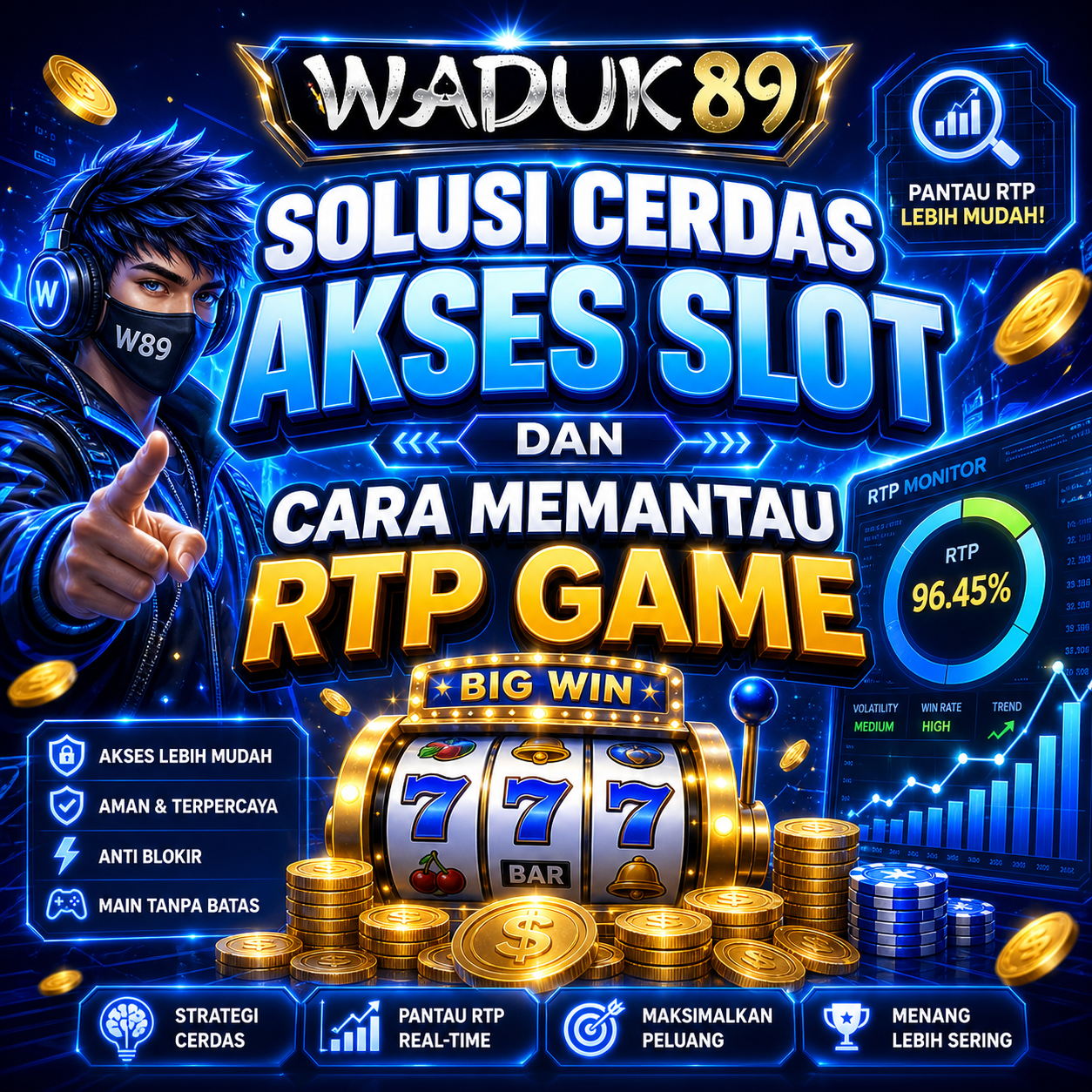 WADUK89