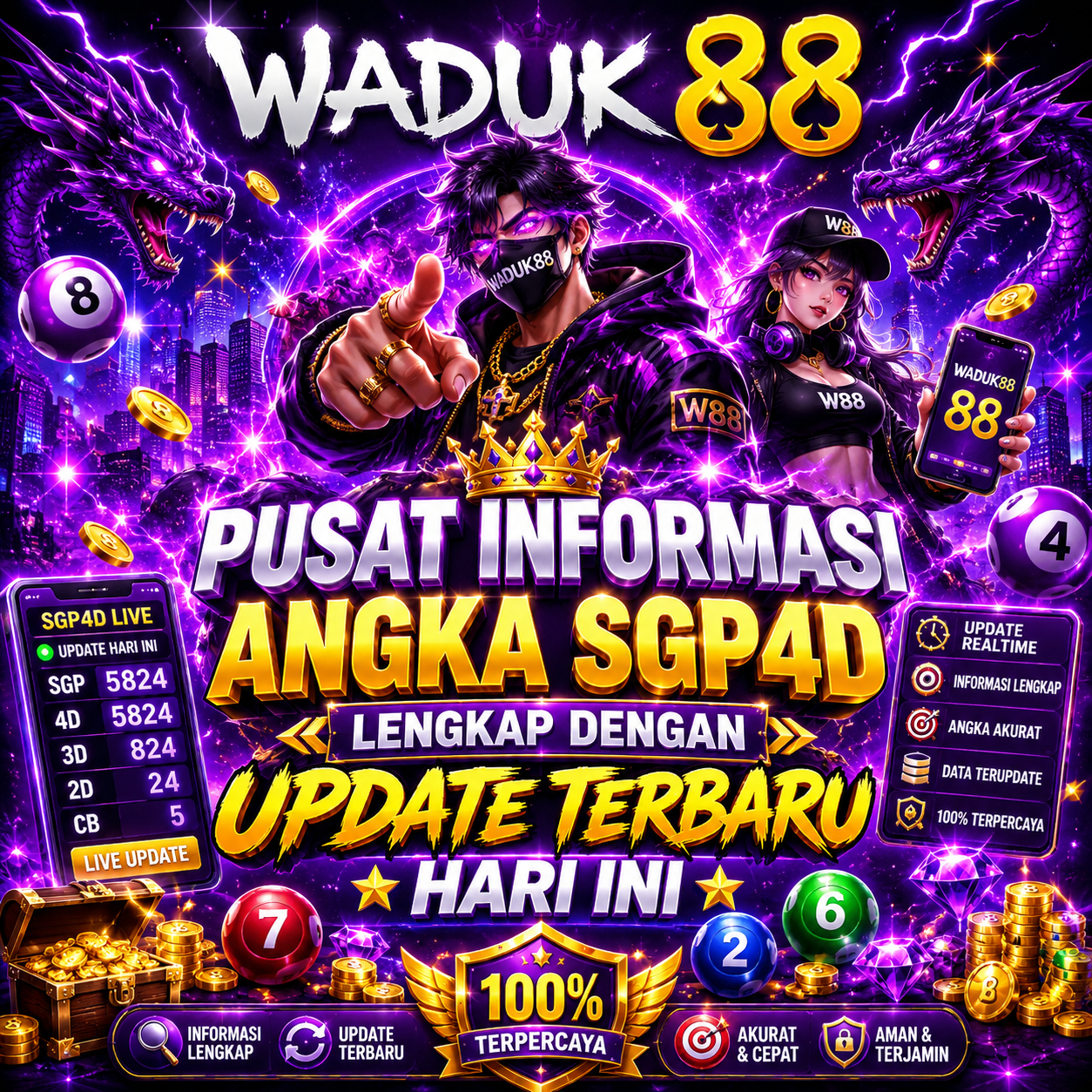 WADUK88